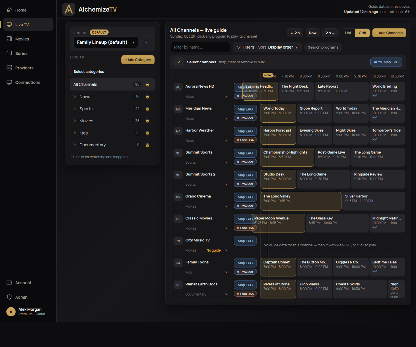 The AlchemizeTV web console guide, with sample content
